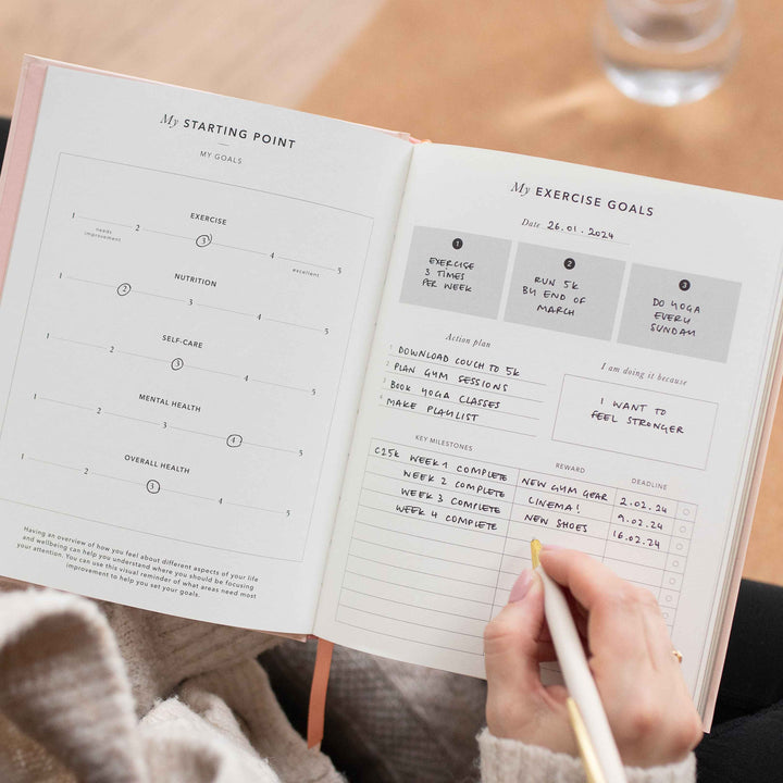 My Daily Fitness Planner -  Workout and Meal Planner (Noir)