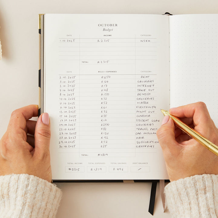 Planner for 2025 with weekly spreads and additional pages for tracking goals, ensuring progress toward personal milestones.