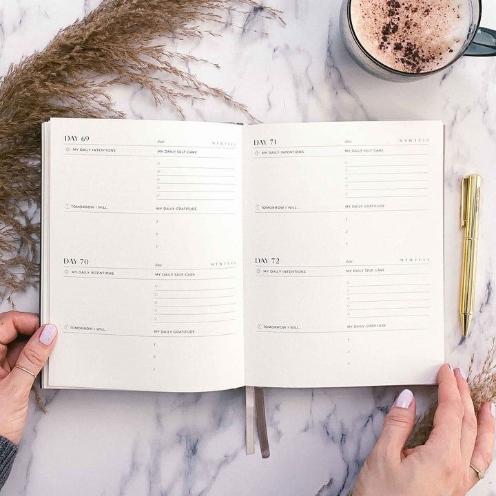 My Daily Self-Care Journal -  Wellness Journal (Jupiter)