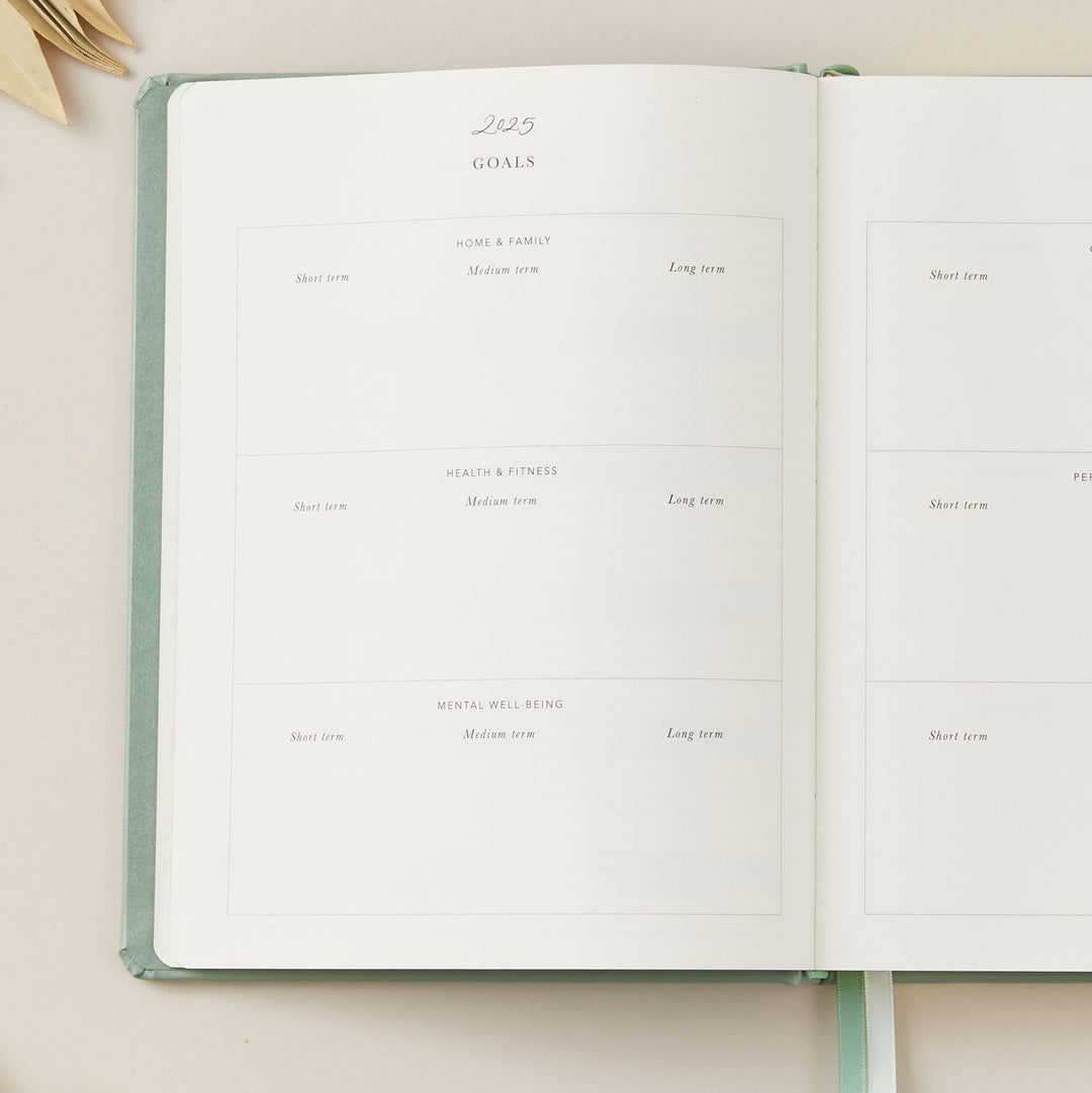 Weekly planner for 2025 with integrated goal-setting sections, allowing you to outline and review your objectives regularly.