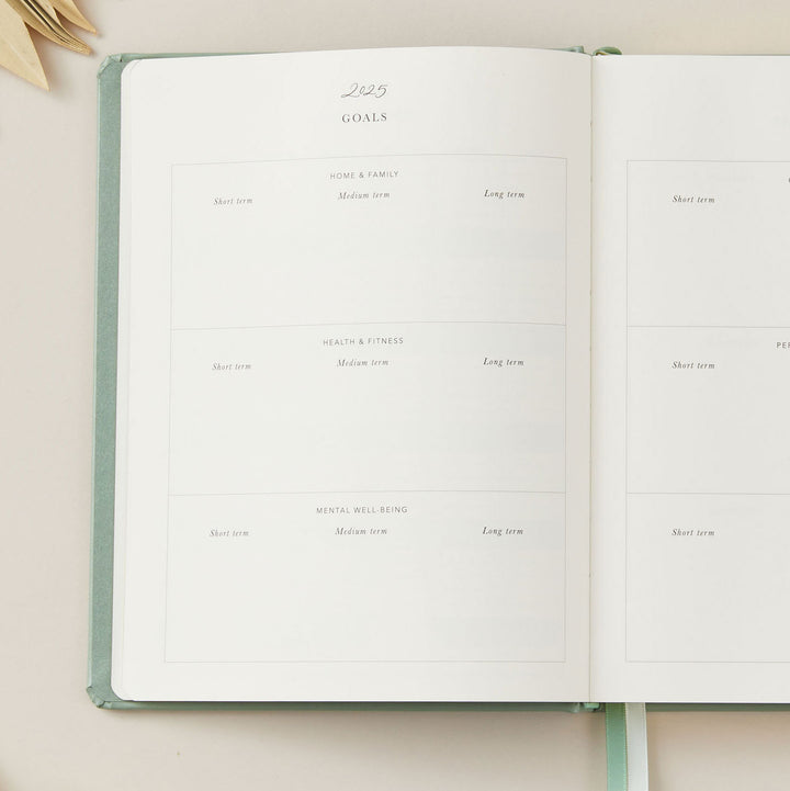 Weekly planner for 2025 with integrated goal-setting sections, allowing you to outline and review your objectives regularly.