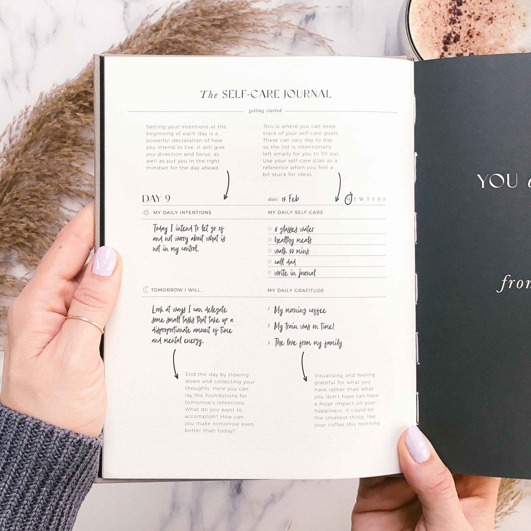 Example page showing how to fill in daily intentions, self-care goals, three gratitudes and plans for tomorrow, with helpful tips beside each section