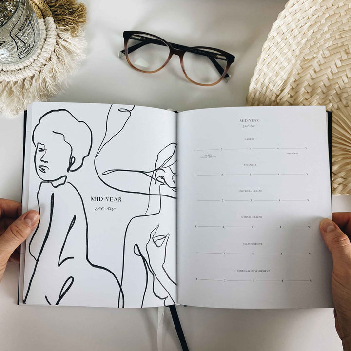 Self care gift 