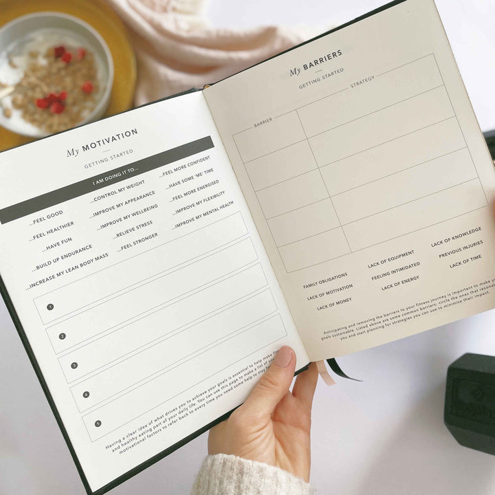 My Daily Fitness Planner -  Workout and Meal Planner (Blossom)