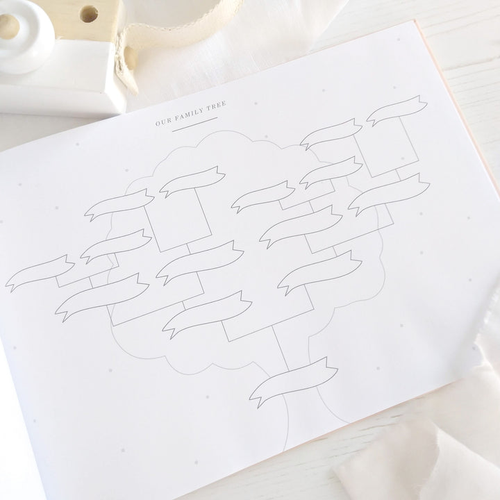 baby memory book in the uk